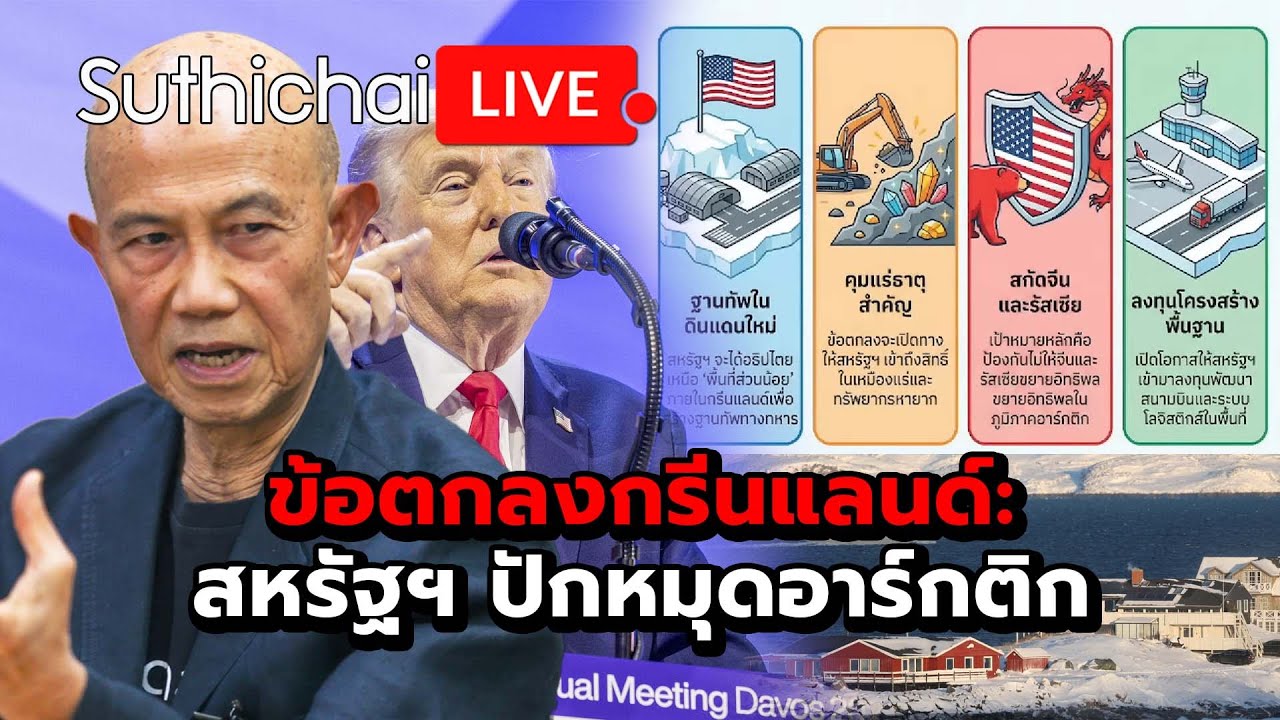 ข้อตกลงกรีนแลนด์: สหรัฐฯ ปักหมุดอาร์กติก Suthichai live 22-1-2569