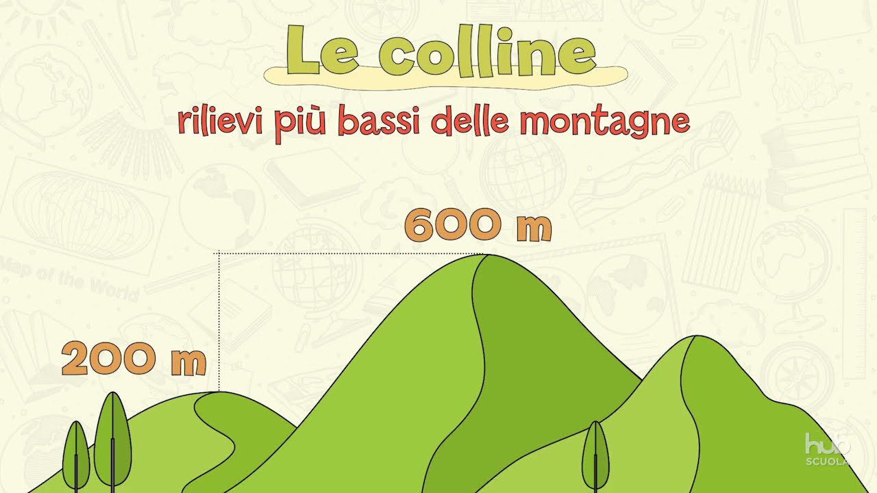 Paesaggi di collina