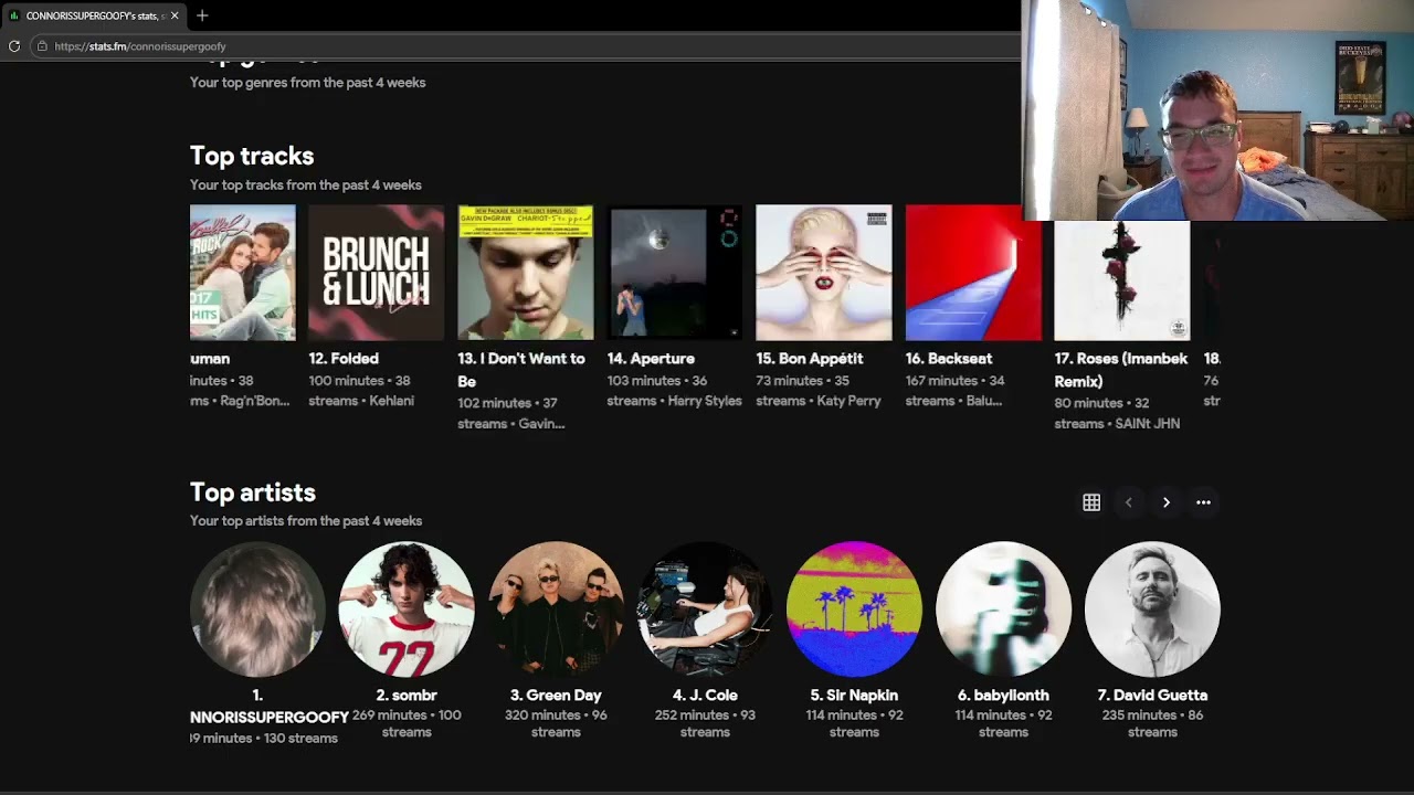 Hotlist Monday - March 2, 2026