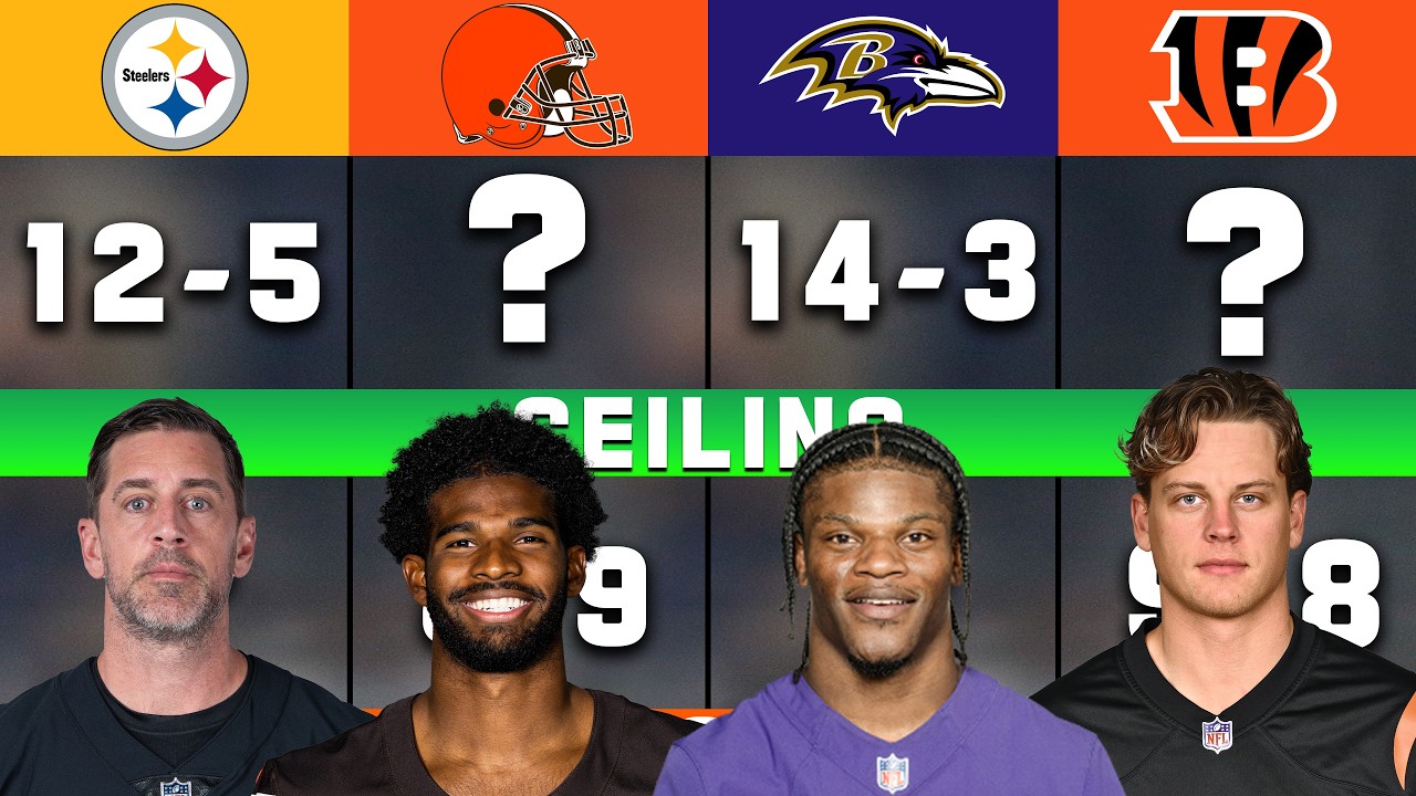 Every AFC North Team&rsquo;s Floor and Ceiling for the 2025 NFL Season