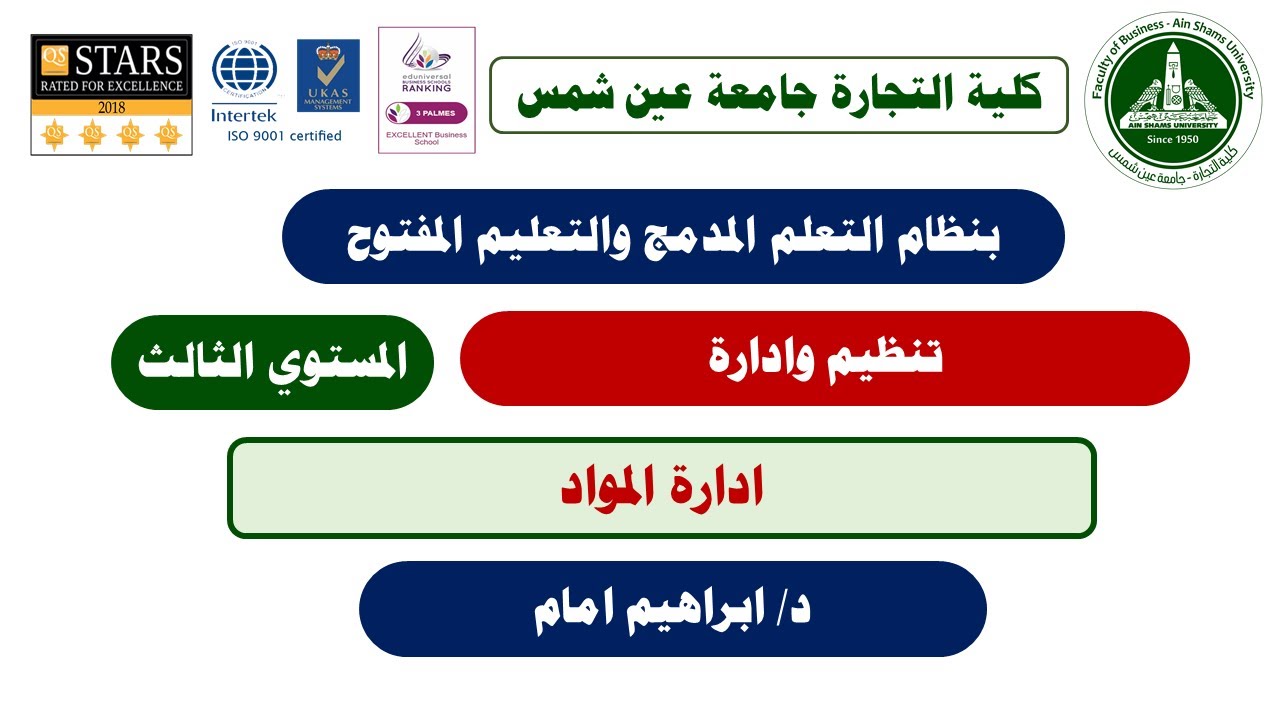 تنظيم وادارة - المستوي الثالث - ادارة المواد  - د/ ابراهيم امام