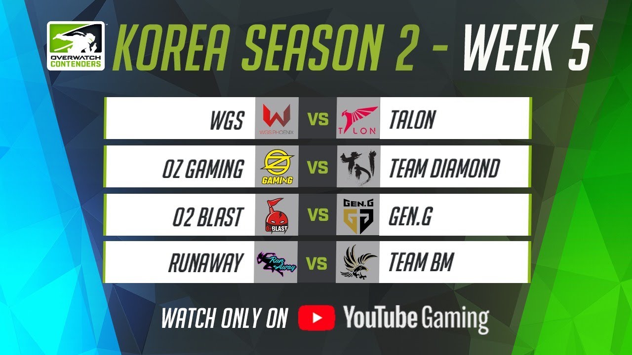 Contenders Korea 2020 Season 2 | Group Round Robin | Week 5