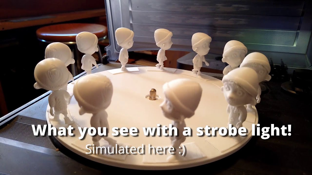 James. A 3D Zoetrope test