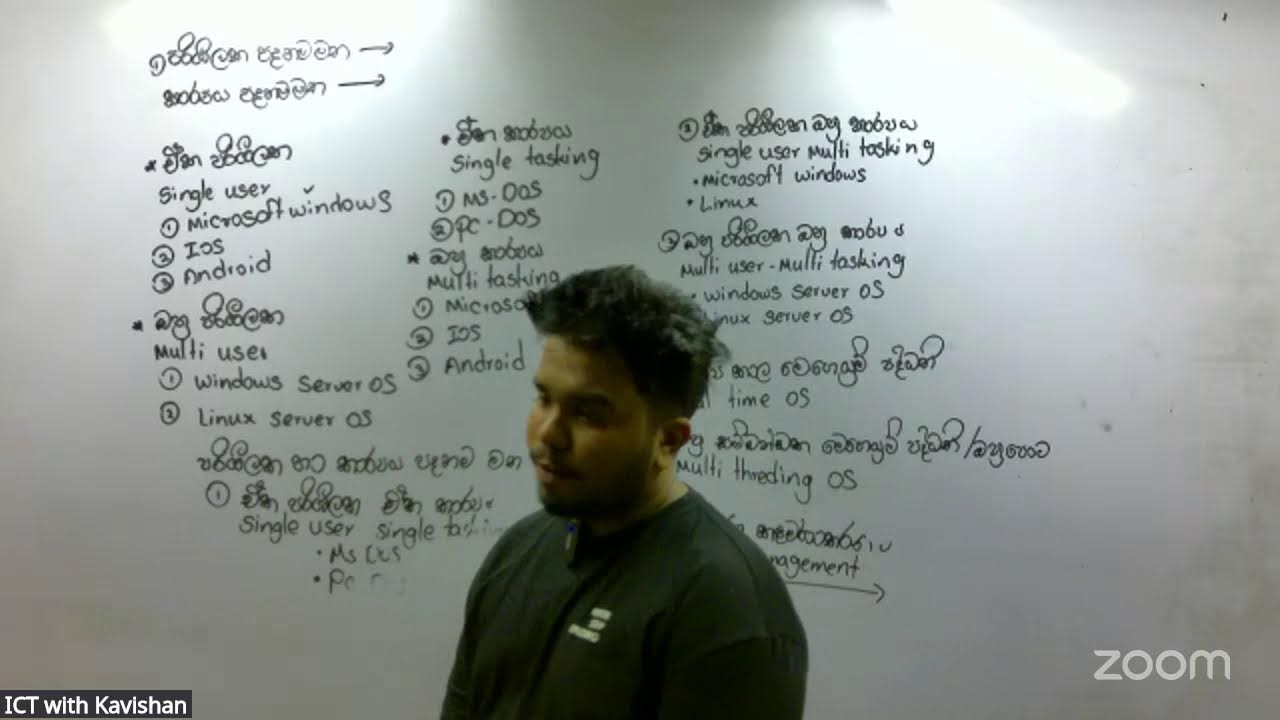 Operating System (OS) l  2027 A/L l ICT WITH KAVISHAN GUNAWARDANA