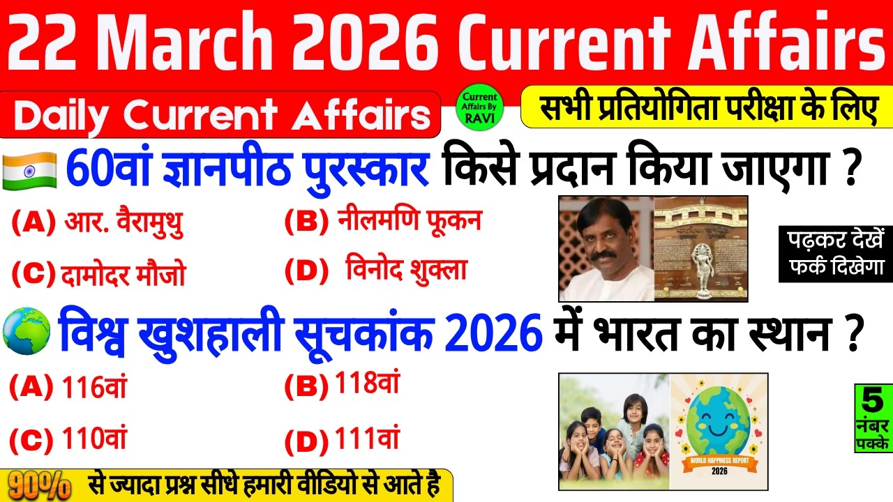 22 March 2026 Current Affairs | Current Affairs Today | Current GK SSC Railway UPSC BPSC GRUP D NTPC