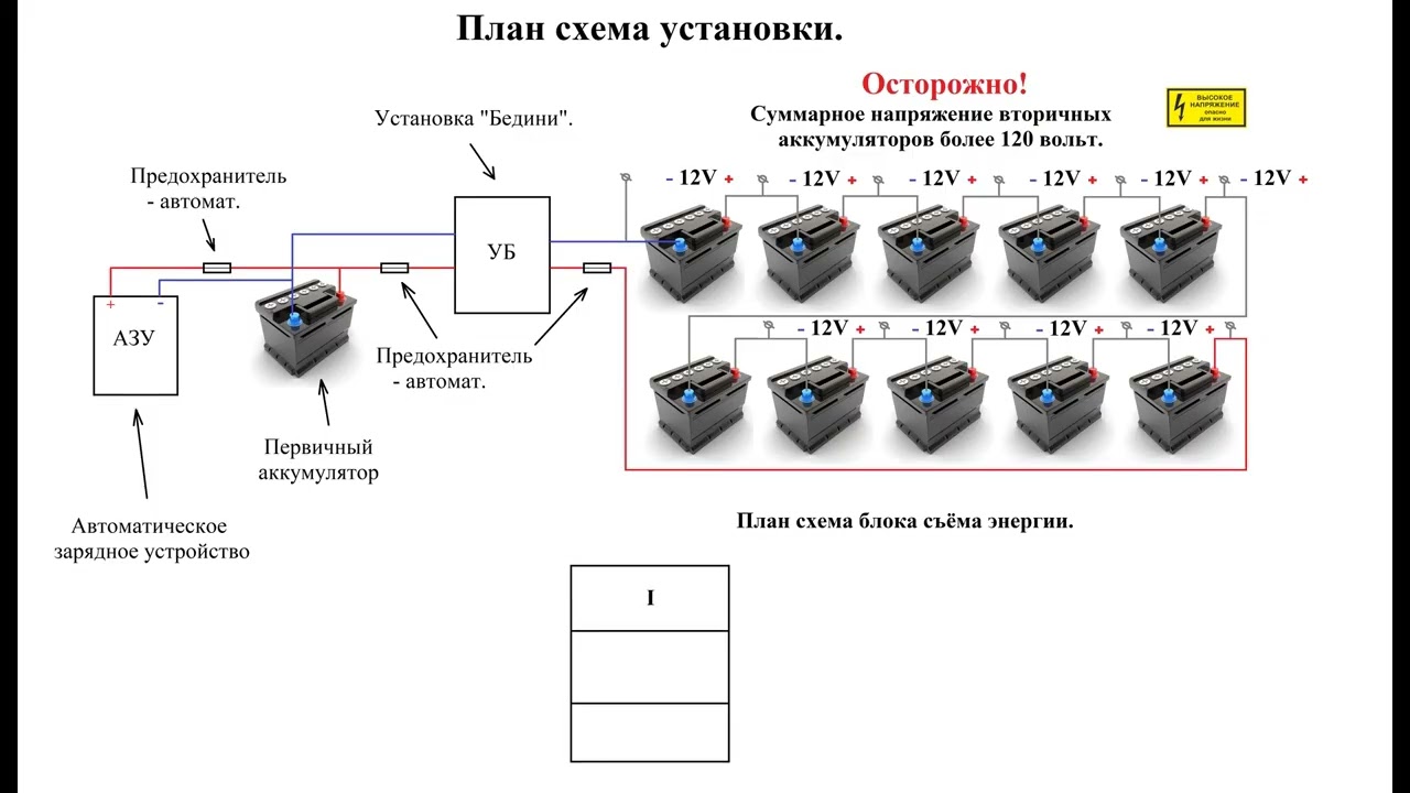 Эксперимент «Бедини»  - план схема.