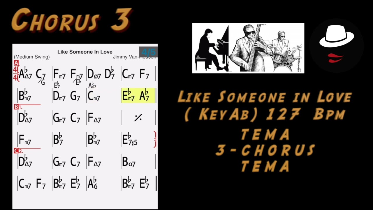 Like Someone KeyAb 127bpm TRIO