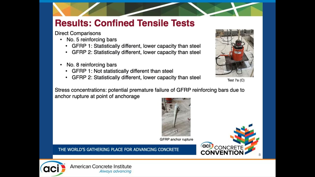 Tensile and Shear Capacity of Post-Installed GFRP Bars in Concrete