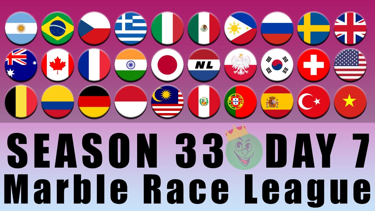 Marble Race League Season 33 Day 7 Marble Race in Algodoo / Marble Race King
