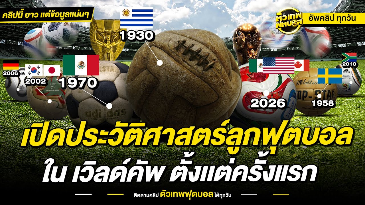 นวัตกรรมแห่งความทะเยอทะยาน ประวัติศาสตร์ลูกฟุตบอลใน เวิลด์คัพ | ตัวเทพฟุตบอล