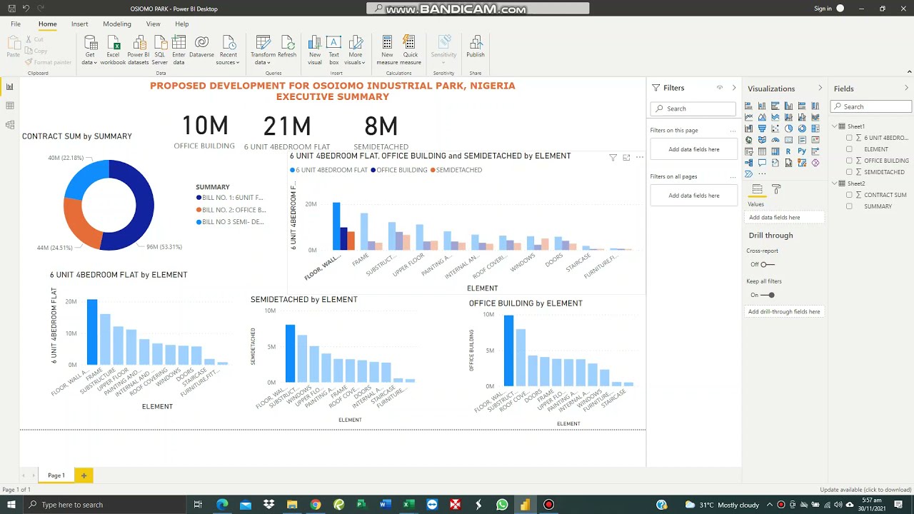 BOQ AND POWER BI