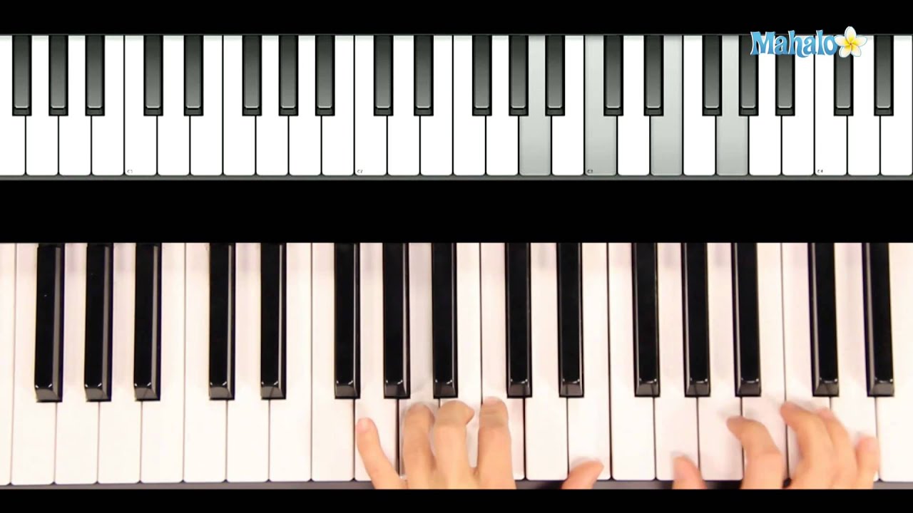 How to Play Feliz Navidad on The Piano