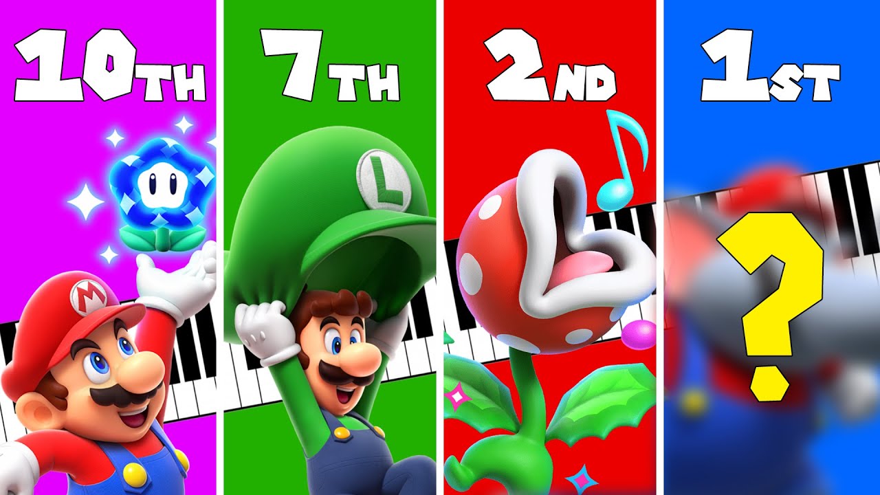 Top 10 Most Popular Super Mario Bros. Wonder Music
