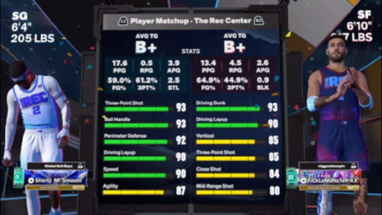 2k26 37pt game but loses because pg by2
