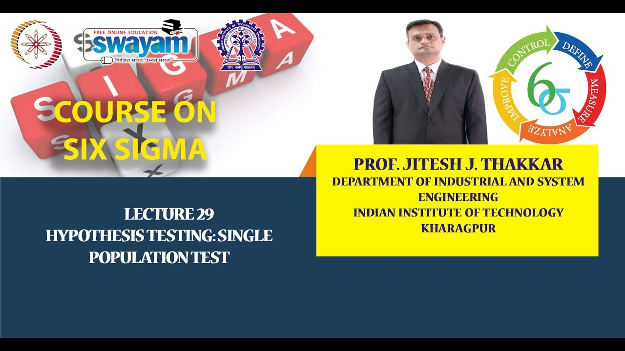 Lecture 29: Hypothesis Testing: Single Population Test