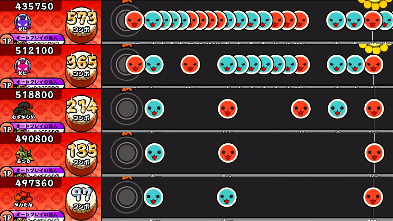[OpenTaiko] オペレート・ミー／黒魔【全難易度同時再生】