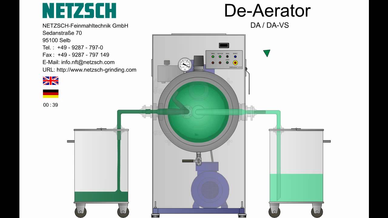 NETZSCH De-Aerator