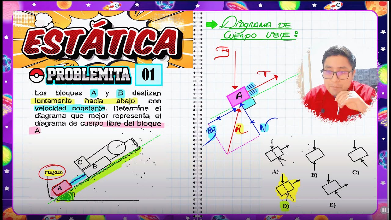 🟥SEMINARIO DE ESTÁTICA CEPRE UNI🚀