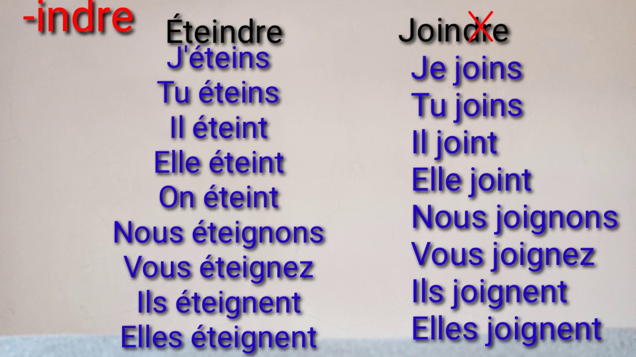 La conjugaison des verbes du troisième groupe se terminant en -re au présent de l'indicatif.
