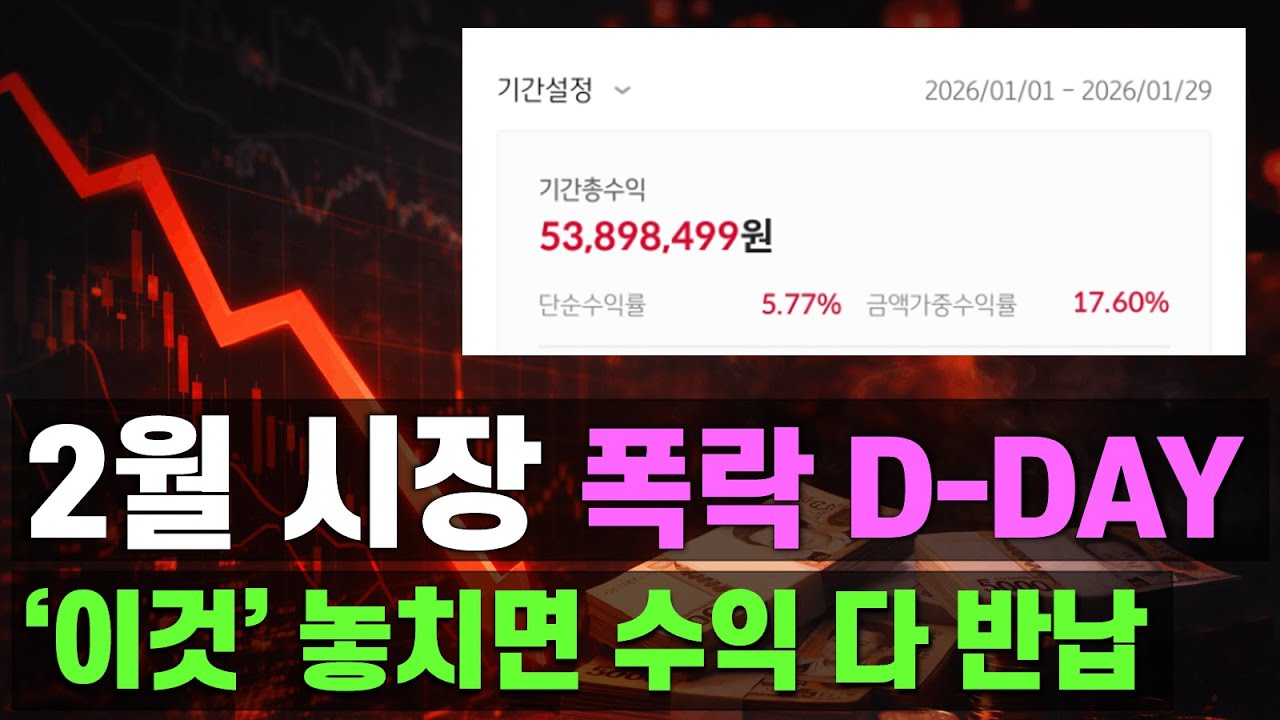 설 연휴 전 진짜 크게 흔들립니다. 미리 준비 안 하면 수익 다 날립니다.