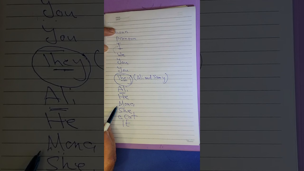 تكوين جملة باللغة الإنجليزية .زمن المضارع البسيط