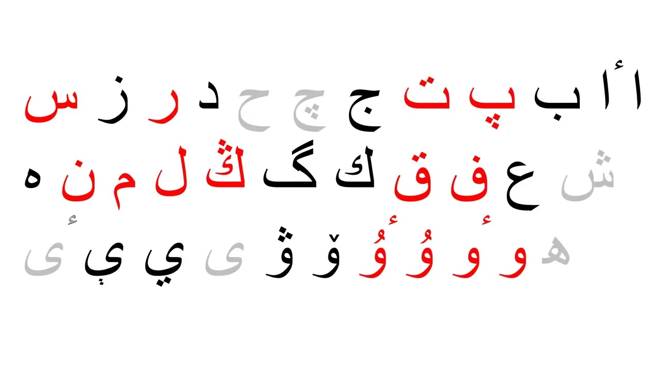 Kazakh Arabic Alphabet Song |  The Alphabet Kid {MY FOURTH CONLANG}