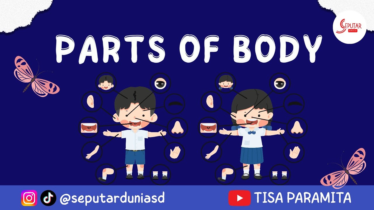 PARTS OF BODY | BAHASA INGGRIS | KELAS 5 | KURIKULUM MERDEKA | 