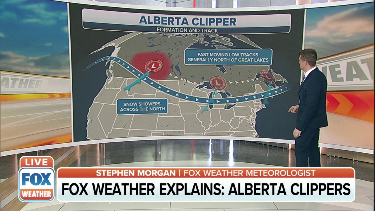 FOX Weather Explains: Alberta Clippers