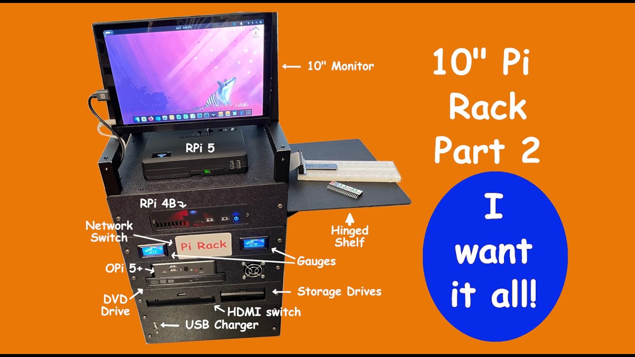 Pi Rack 2. The adventure continues