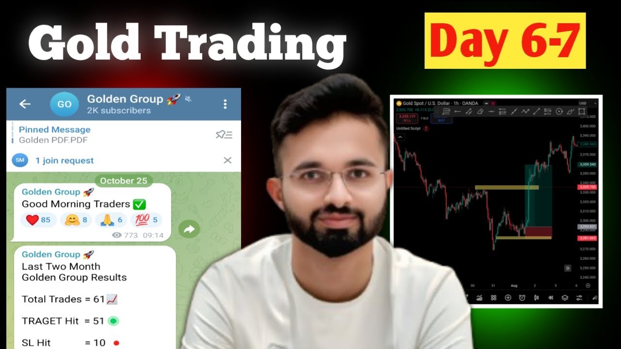 29 October Analysis #marathitraderabhi