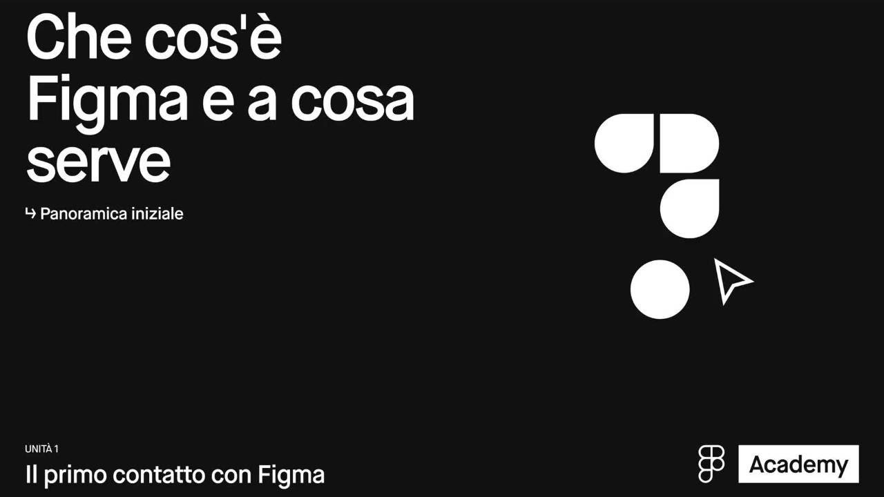 Che cos'è Figma e a cosa serve? - Figma Academy