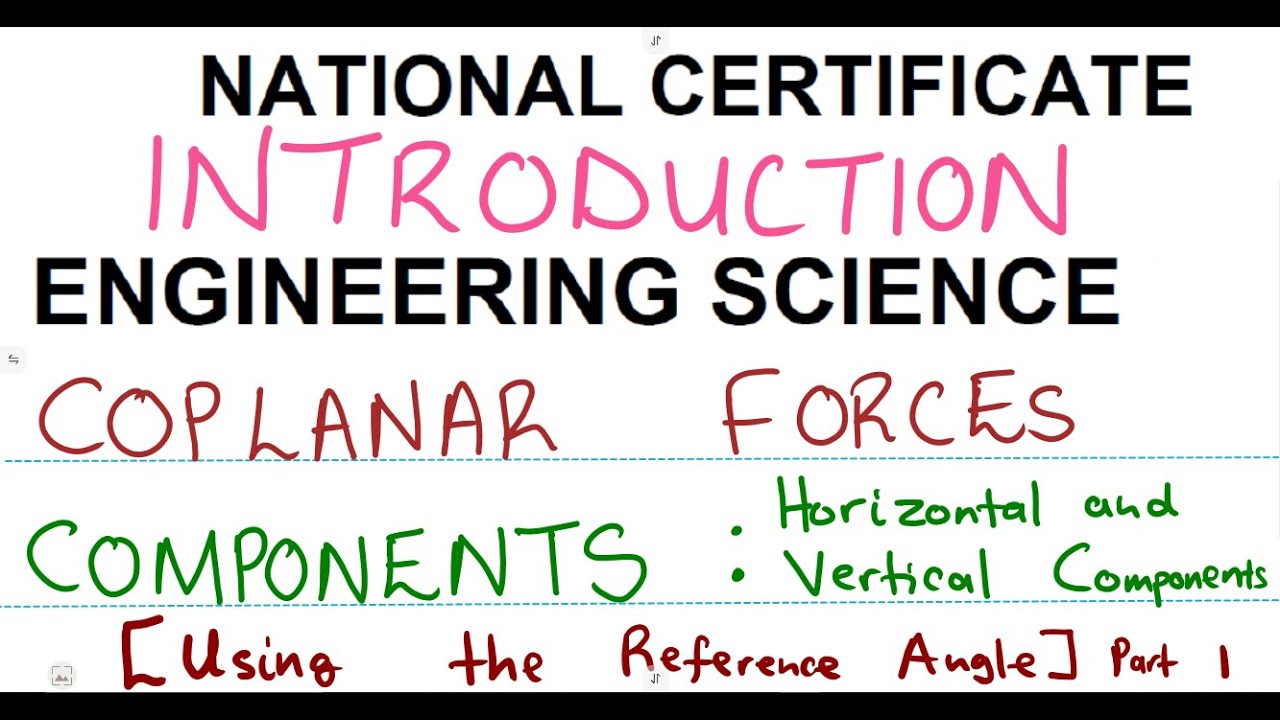 Coplanar Forces - Components - Horizontal and Vertical Components Introduction - Engineering Science
