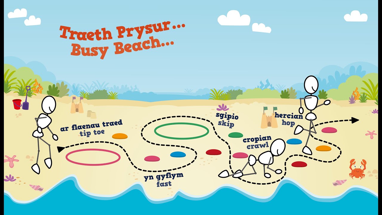 | Symud sy’n Bwysig - Ar Lan y Môr - Traeth Prysur