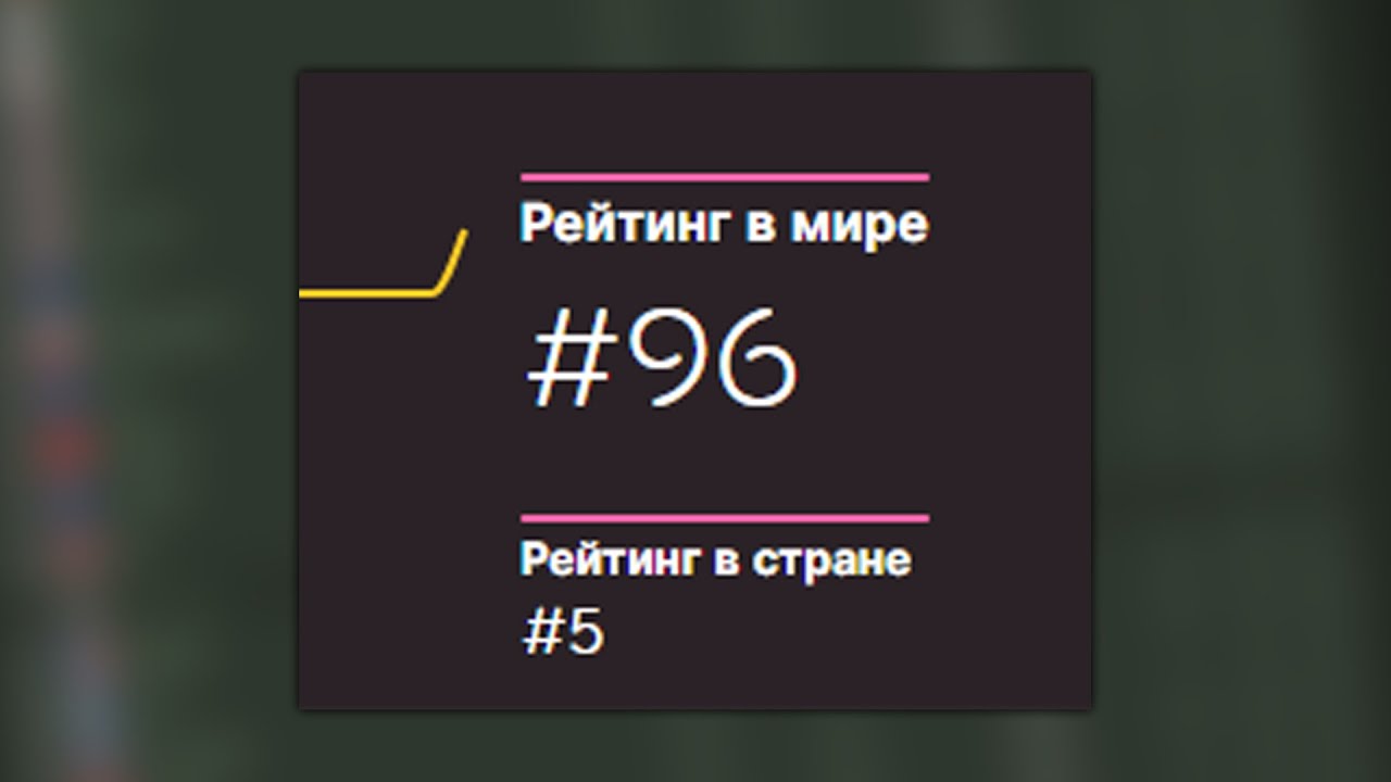 I FINALLY GOT IT AFTER 3 MONTHS (727 WYSI)
