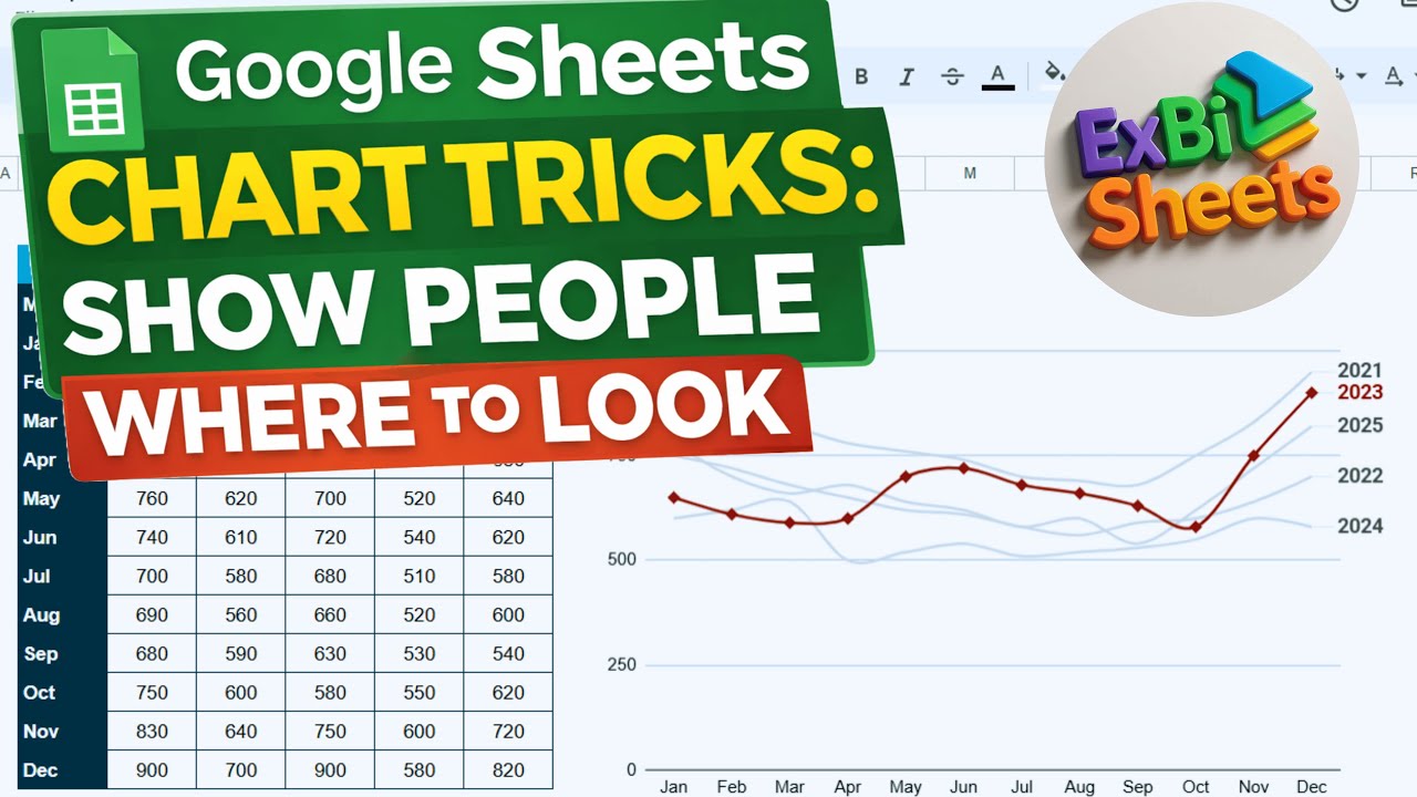 Приём создания динамической линейной диаграммы в Google Sheets с помощью выпадающего списка (пока...