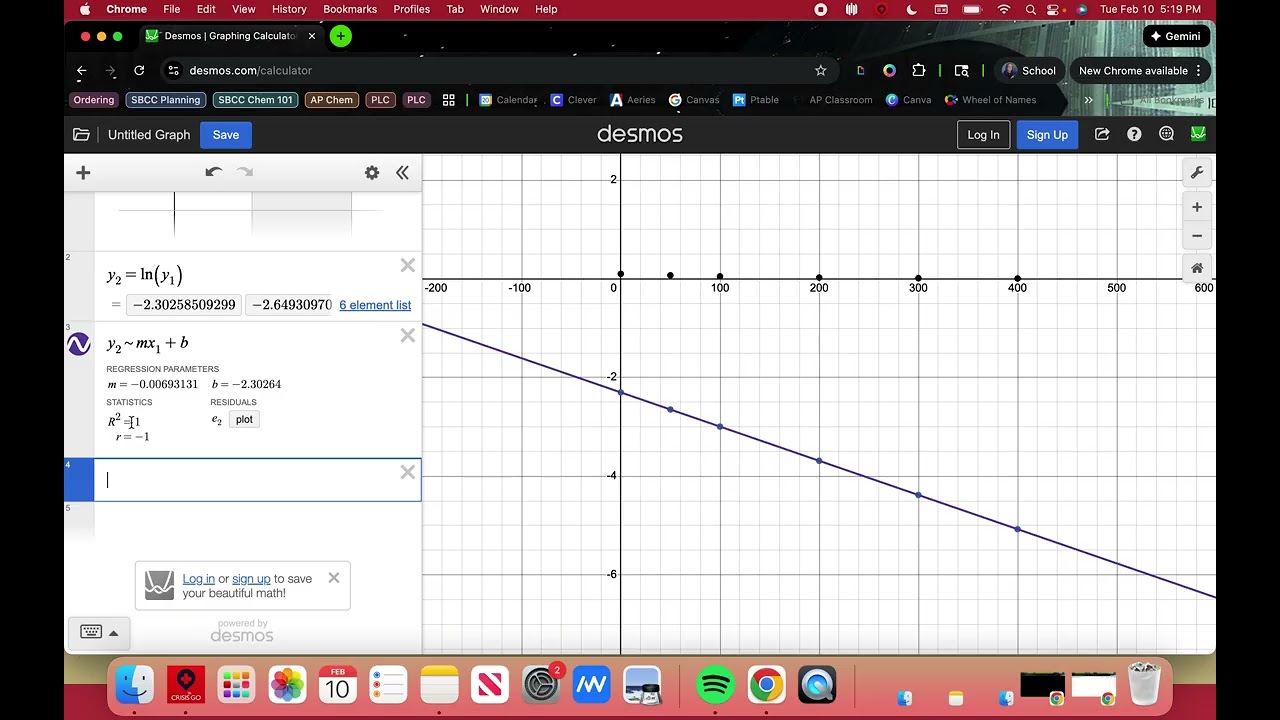 Graphing on Desmos - Check for Integrated Rate Laws