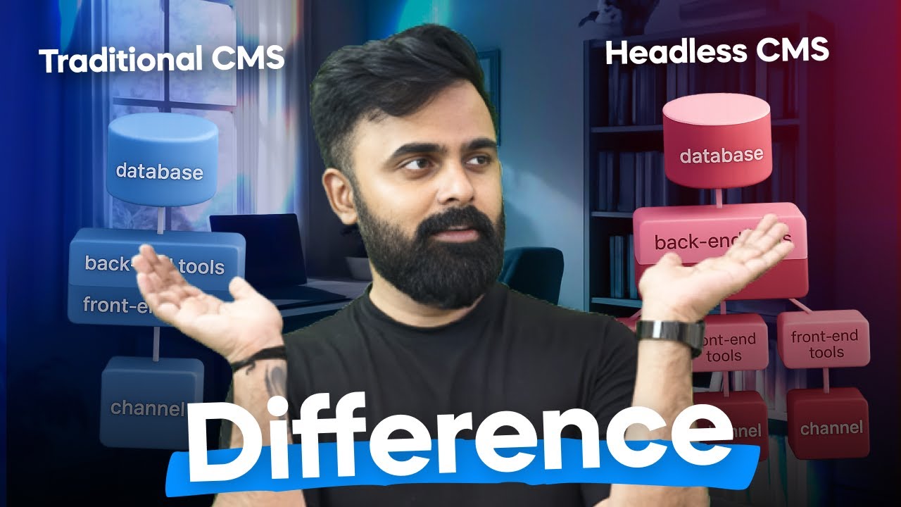 Traditional CMS vs Headless CMS Explained (Like You’re 6 Years Old)