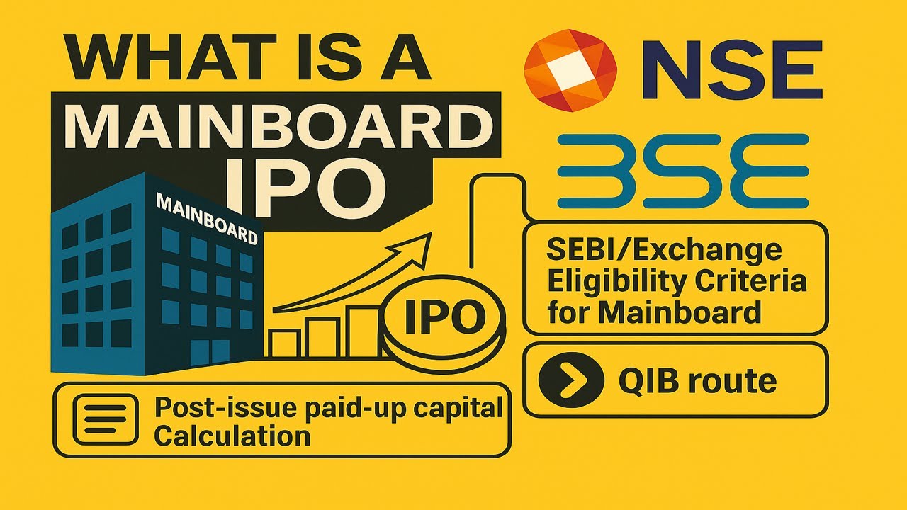 Mainboard IPO Explained in Detail | Eligibility, Process, Sebi Rules, Lot Size, Listing Day | Tamil