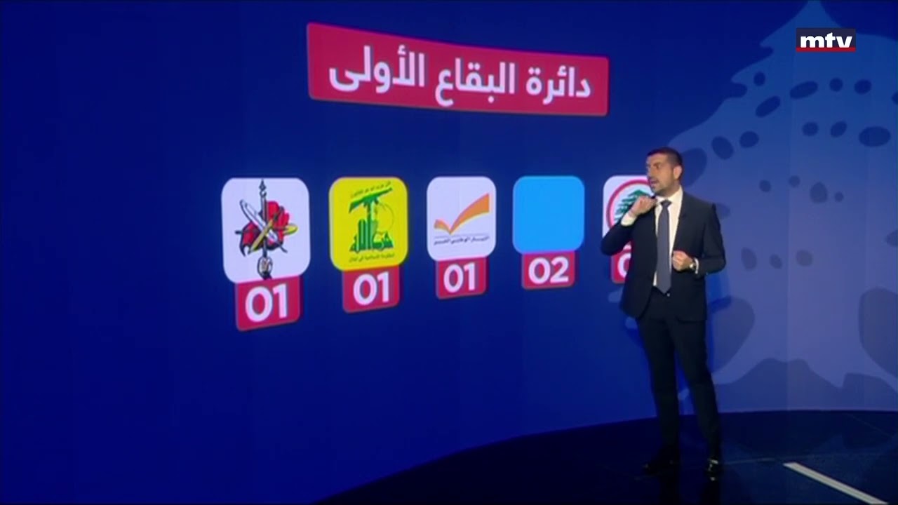 17/05/2022 - الخريطةُ الجديدة لمجلس النواب