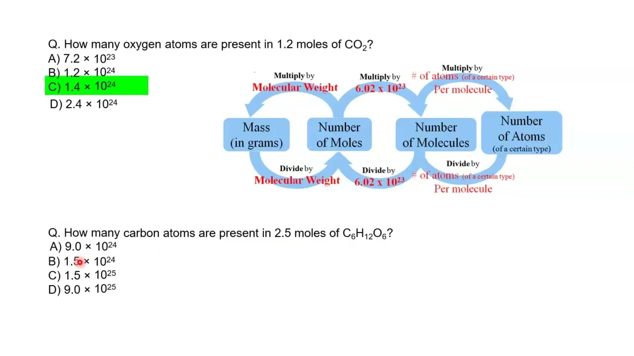Genery Chemistry I, CHEM111, Quiz2 Revision Ch 3, 4, 20 and 13