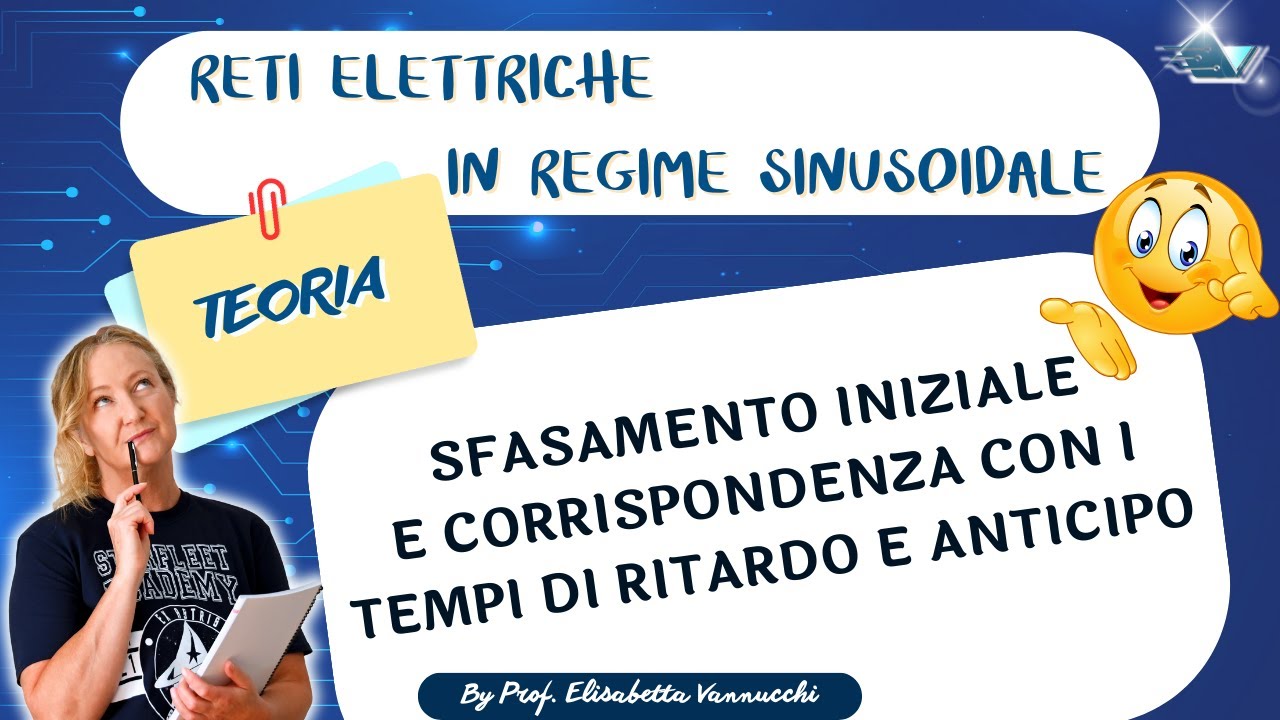 Segnali sinusoidali con sfasamento iniziale e corrispondenza tempi di ritardo e anticipo