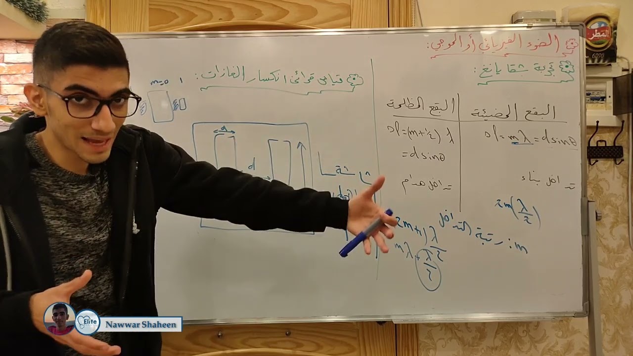 الفصل الثالث ١٥ | تجربة شقا يانغ