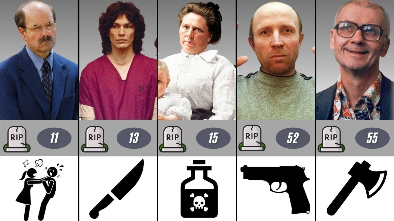 Savage Killers | Weapons and Kill Counts