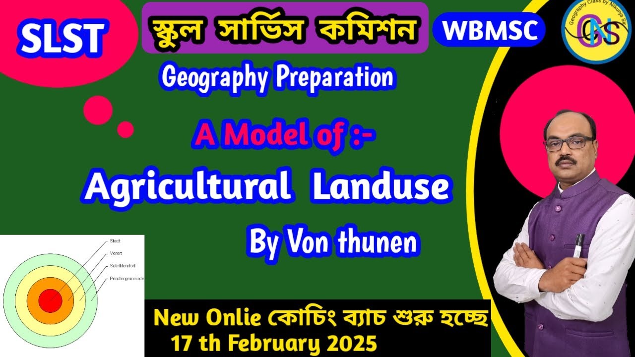 Online coaching for wbpsc assitant master recruitment/agricultural landuse model/von thunen