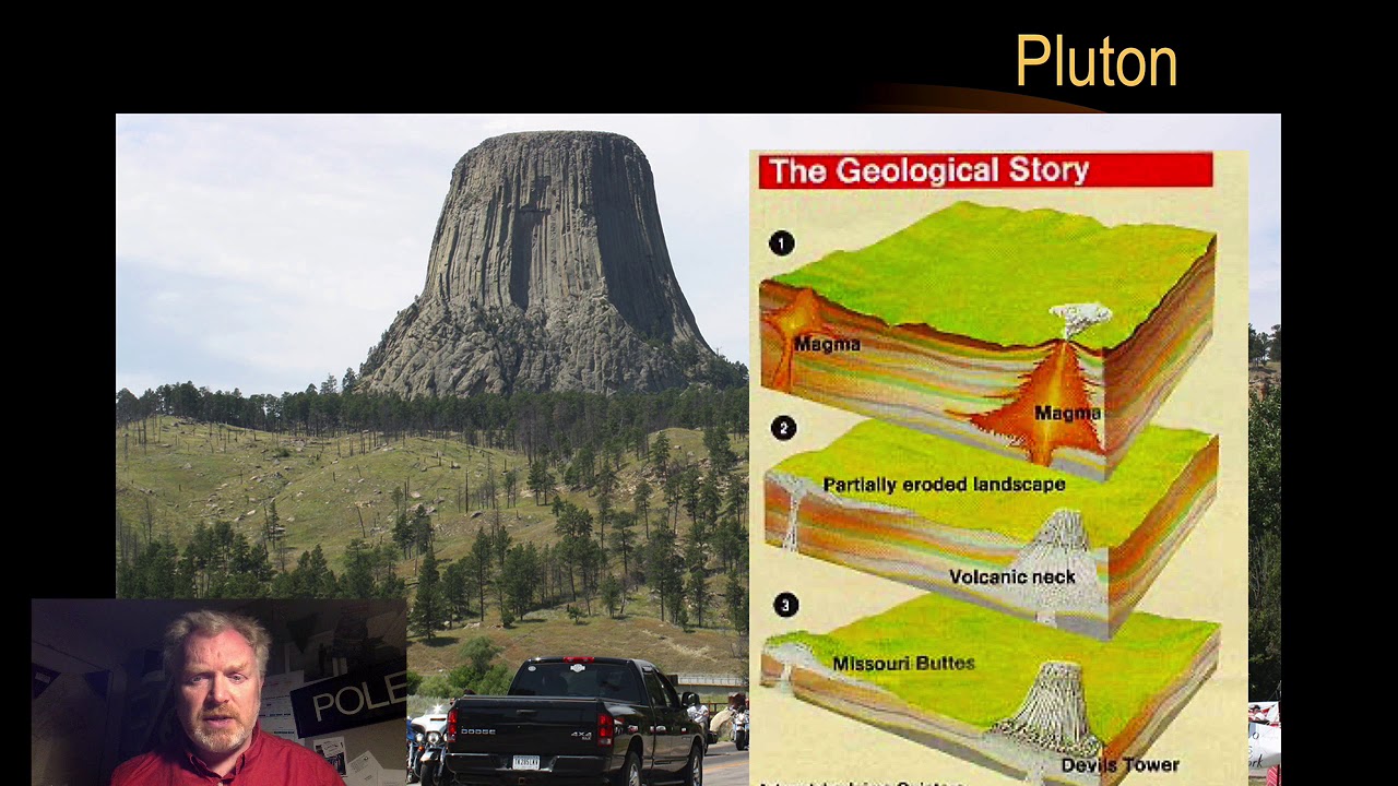 Igneous Intrusions