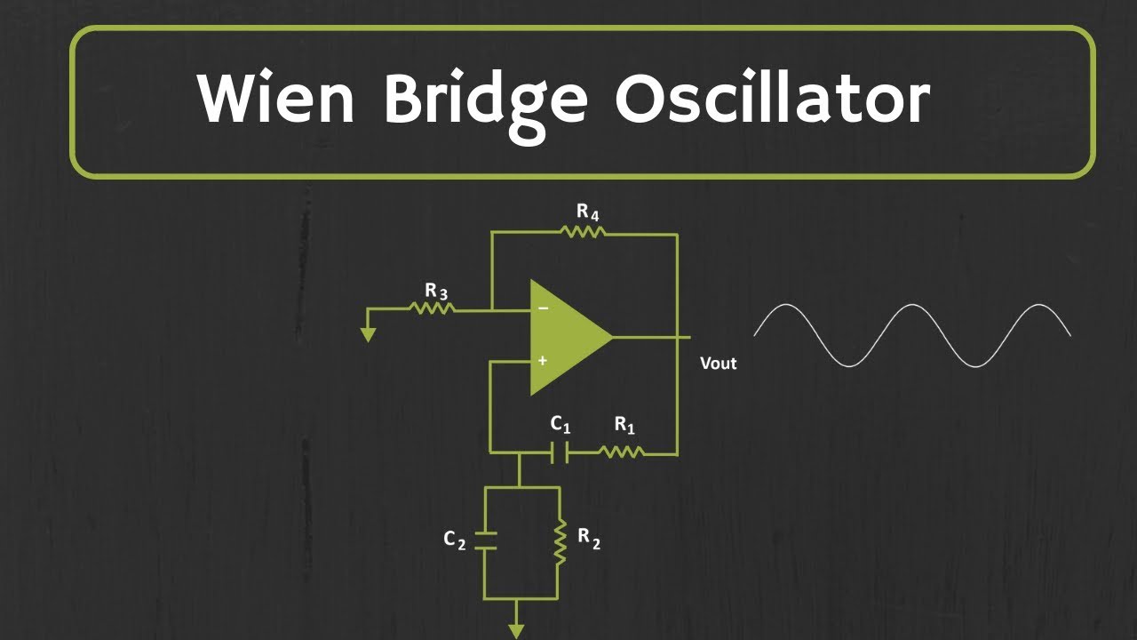 Wien Bridge Oscillator (using op-amp) Explained