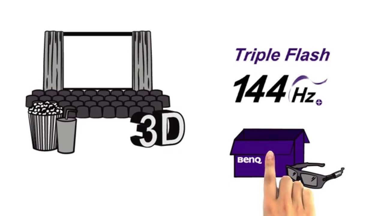 DLP vs LCD comparison video