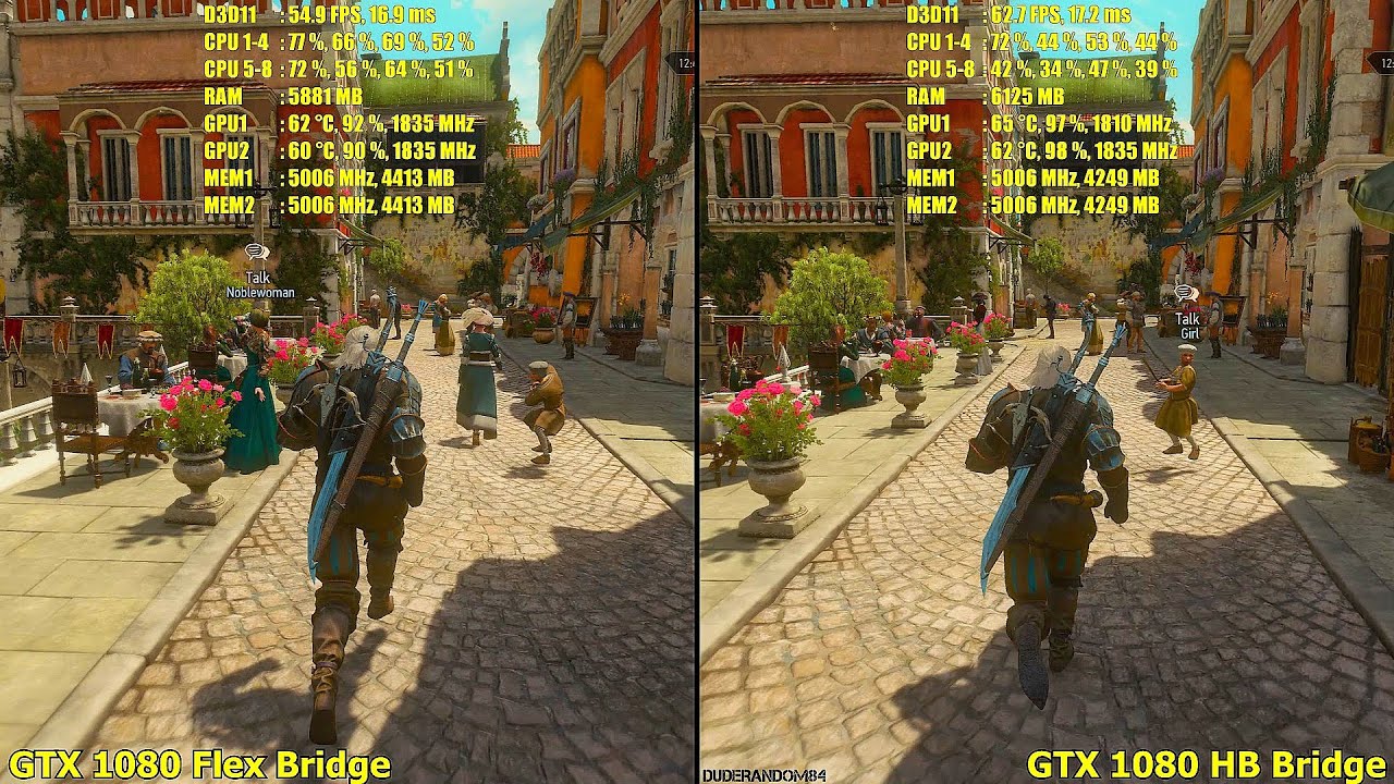 GTX 1080 SLI HB Bridge Vs Flexible Bridge 4K The Witcher 3 Frame Rate Comparison