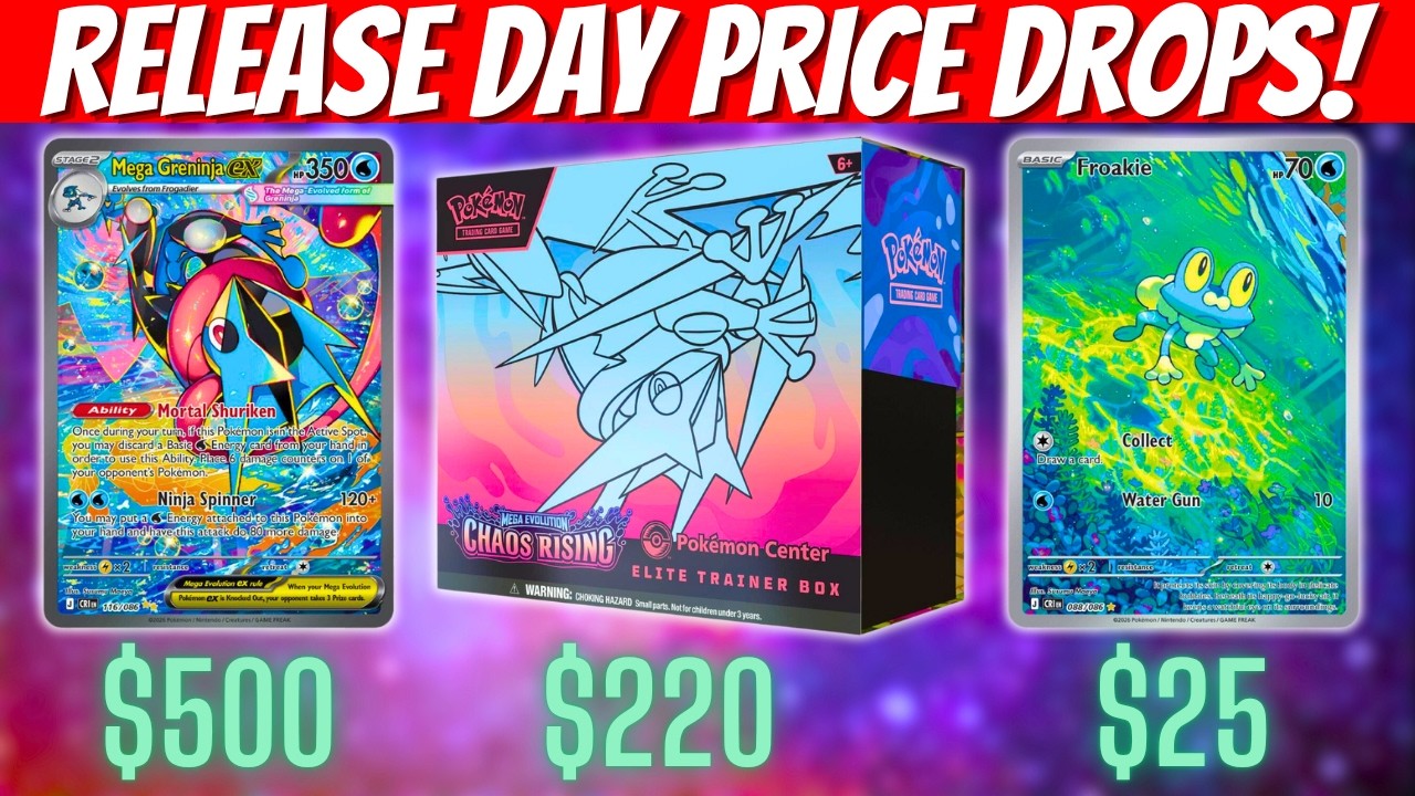 Chaos Rising Price Trends: The Cards Everyone Is Watching
