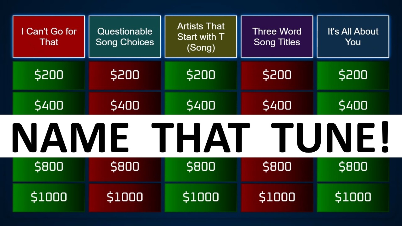 Guess the Song Jeopardy Style | Quiz #105